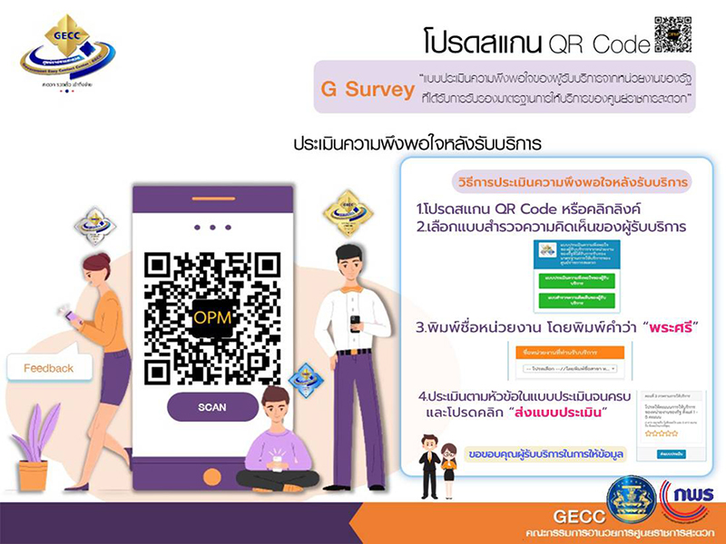 ทดสอบ